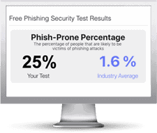 phishing-security phishing security