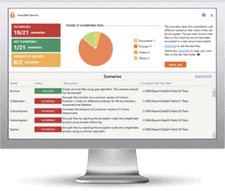 ransome-simulator phishing security
